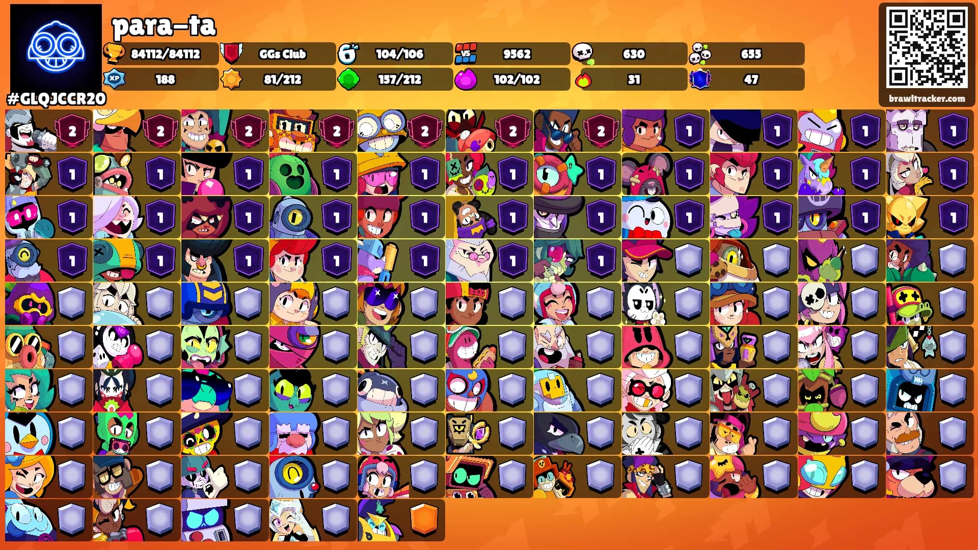 para-ta's Ranks
