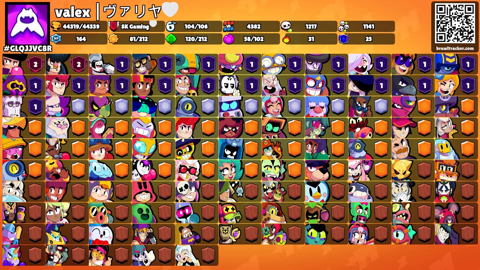 valex |ヴァリヤ🤍's Ranks