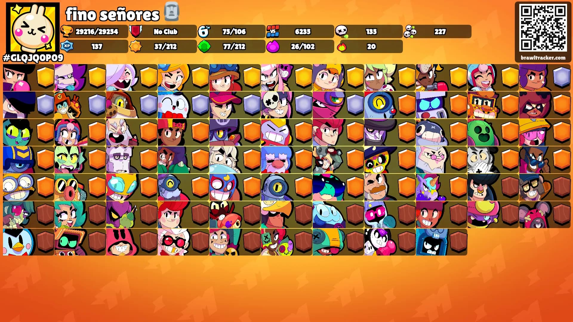 fino señores 🗿's Ranks