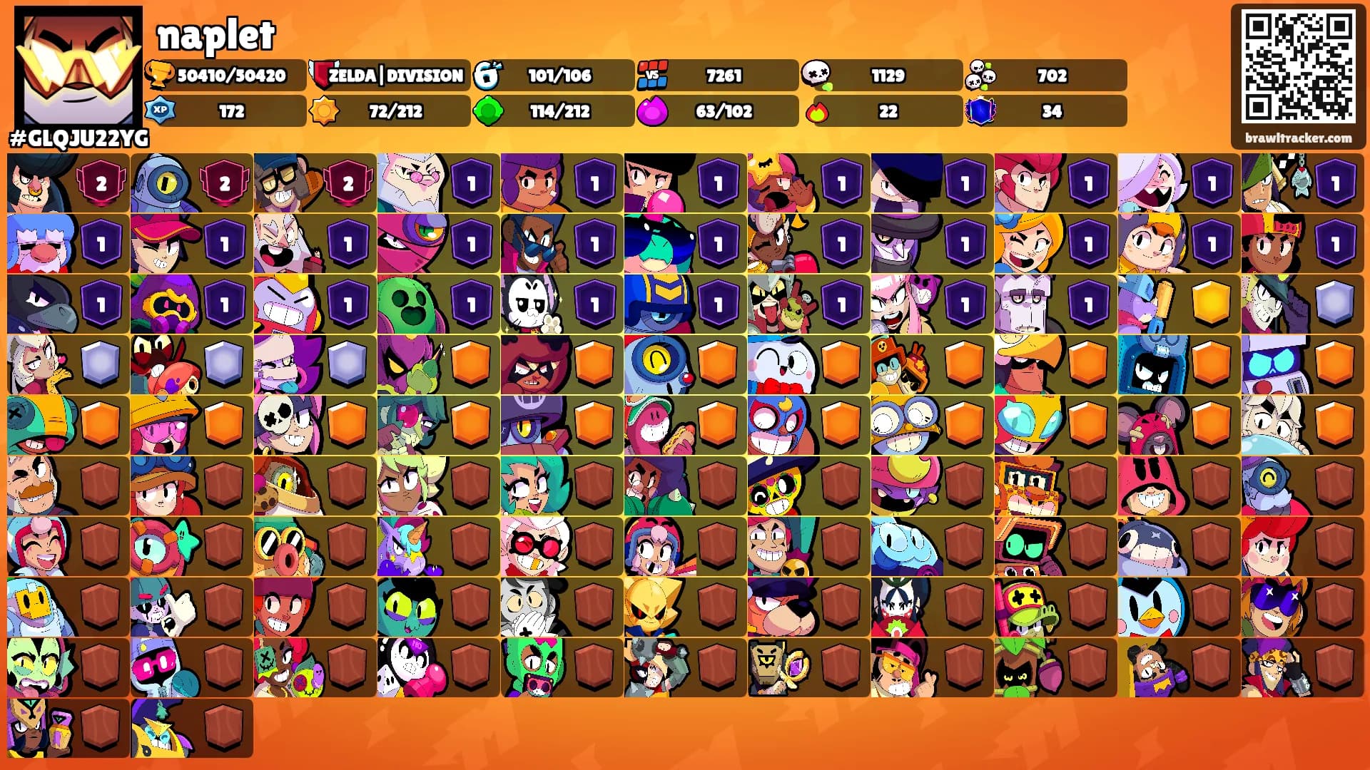 naplet's Ranks