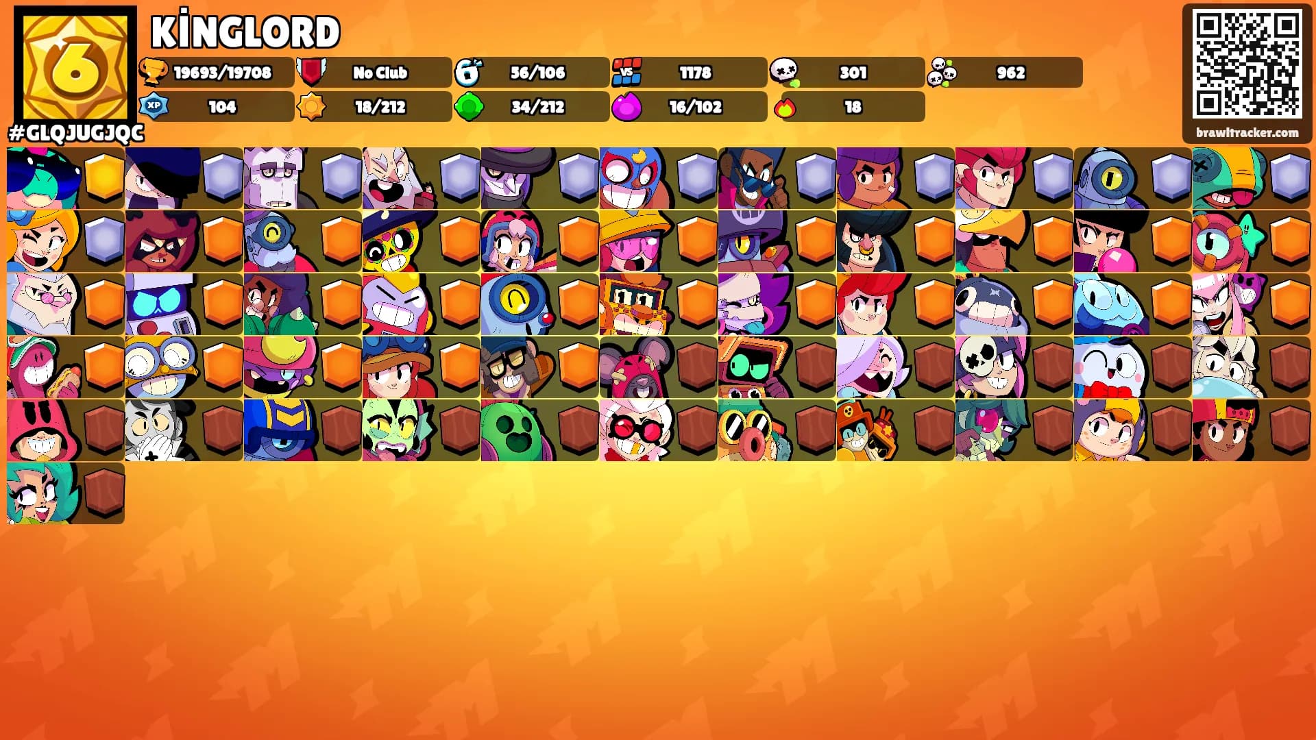 KİNGLORD's Ranks