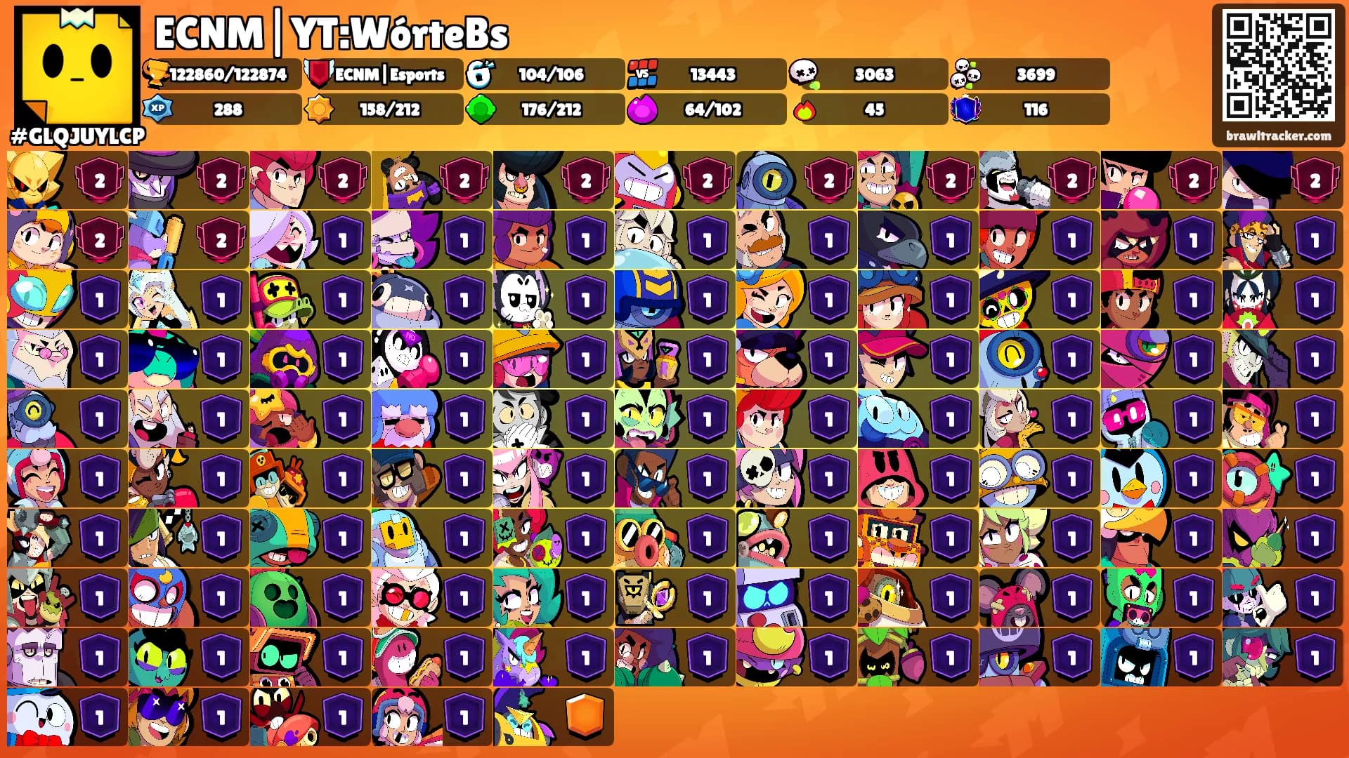 ECNM|YT:WórteBs's Ranks