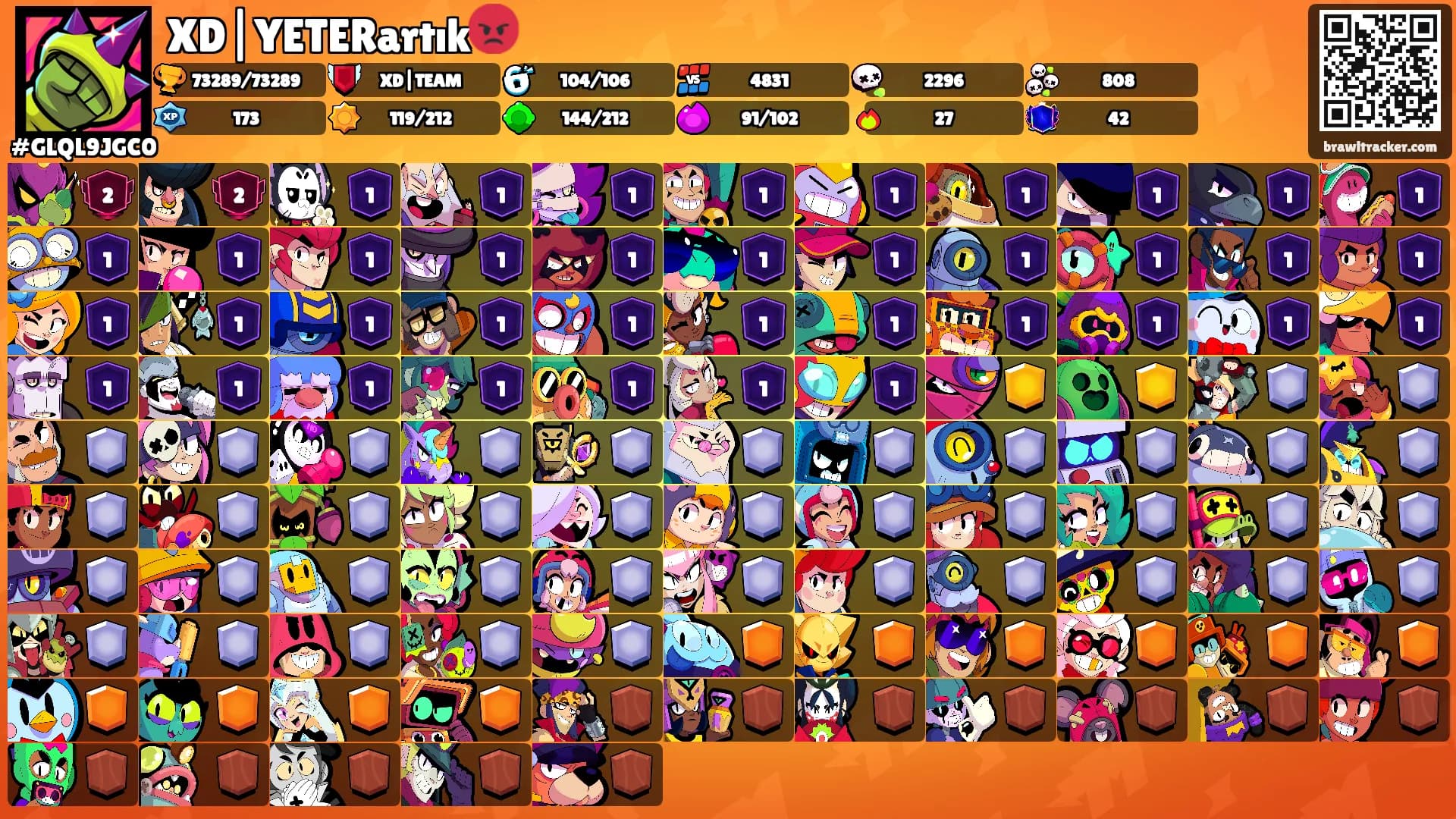 XD|YETERartık😡's Ranks