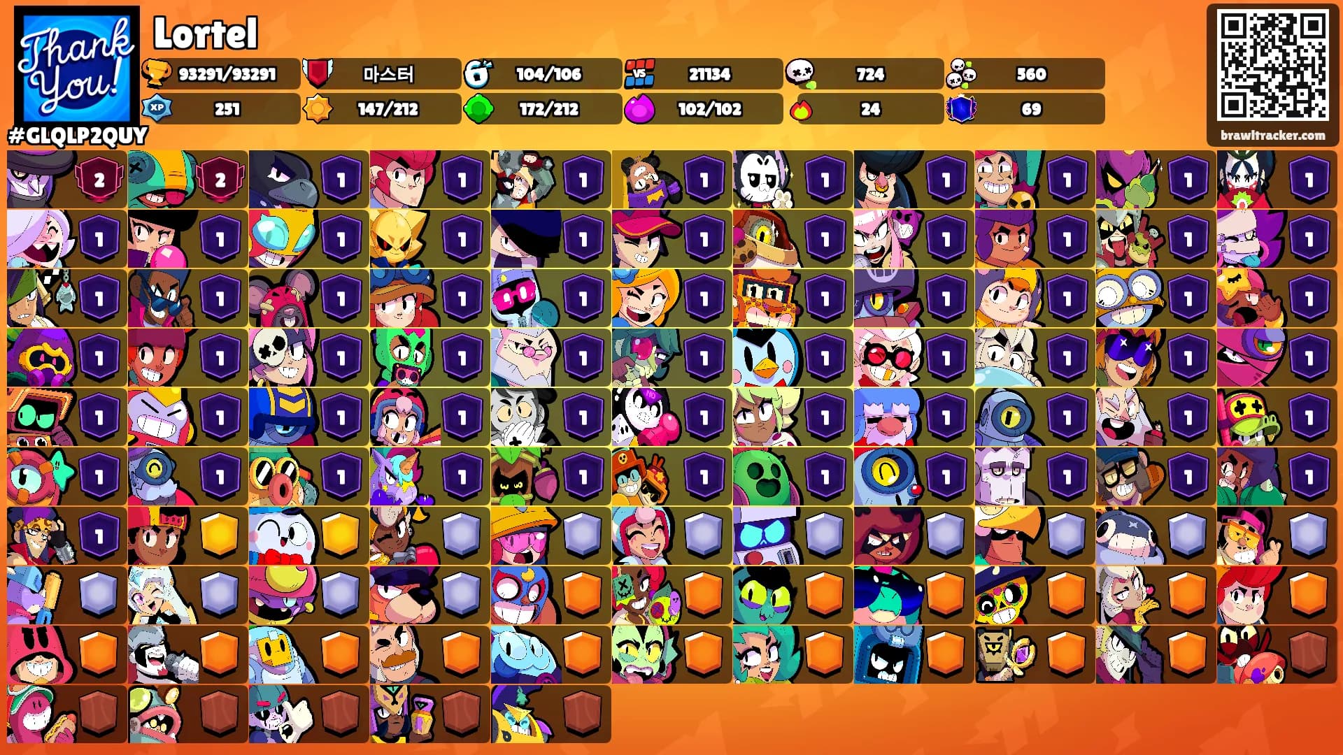 Lortel's Ranks