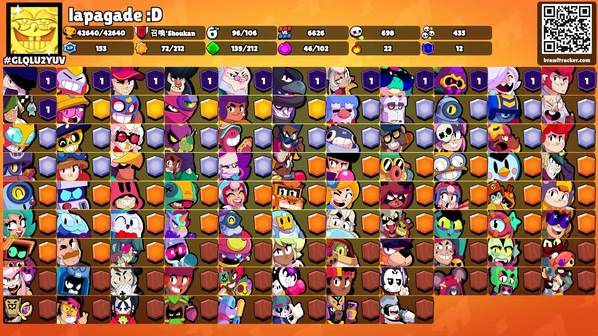 lapagade :D's Ranks
