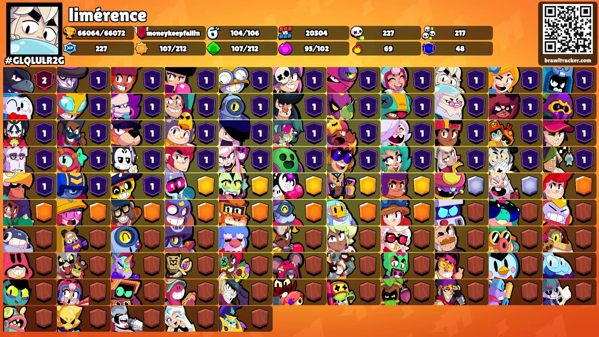 limérence's Ranks