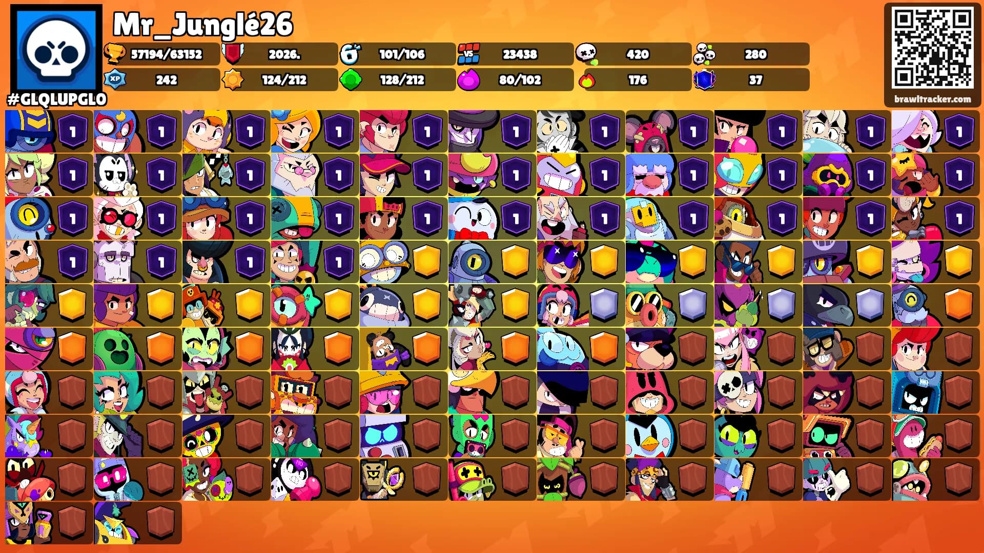 Mr_Junglé26's Ranks