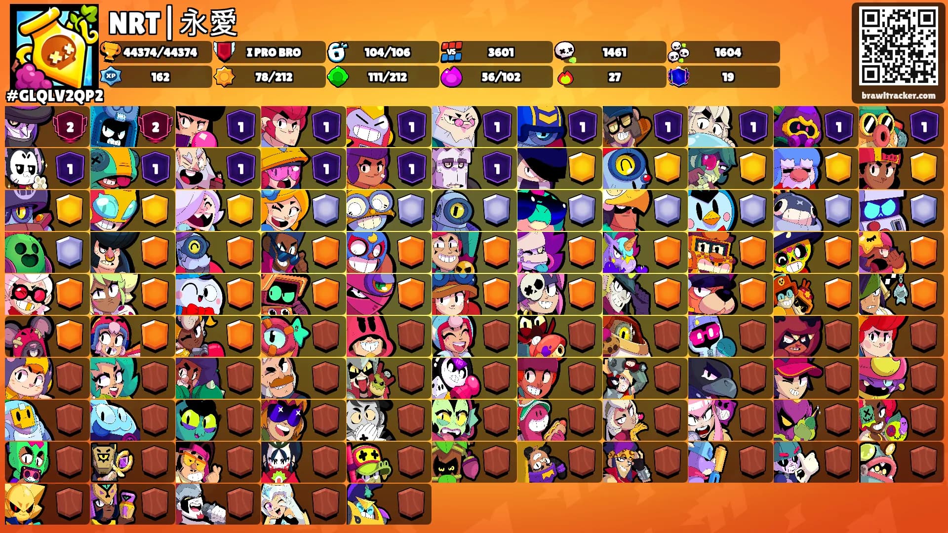 NRT|永愛's Ranks