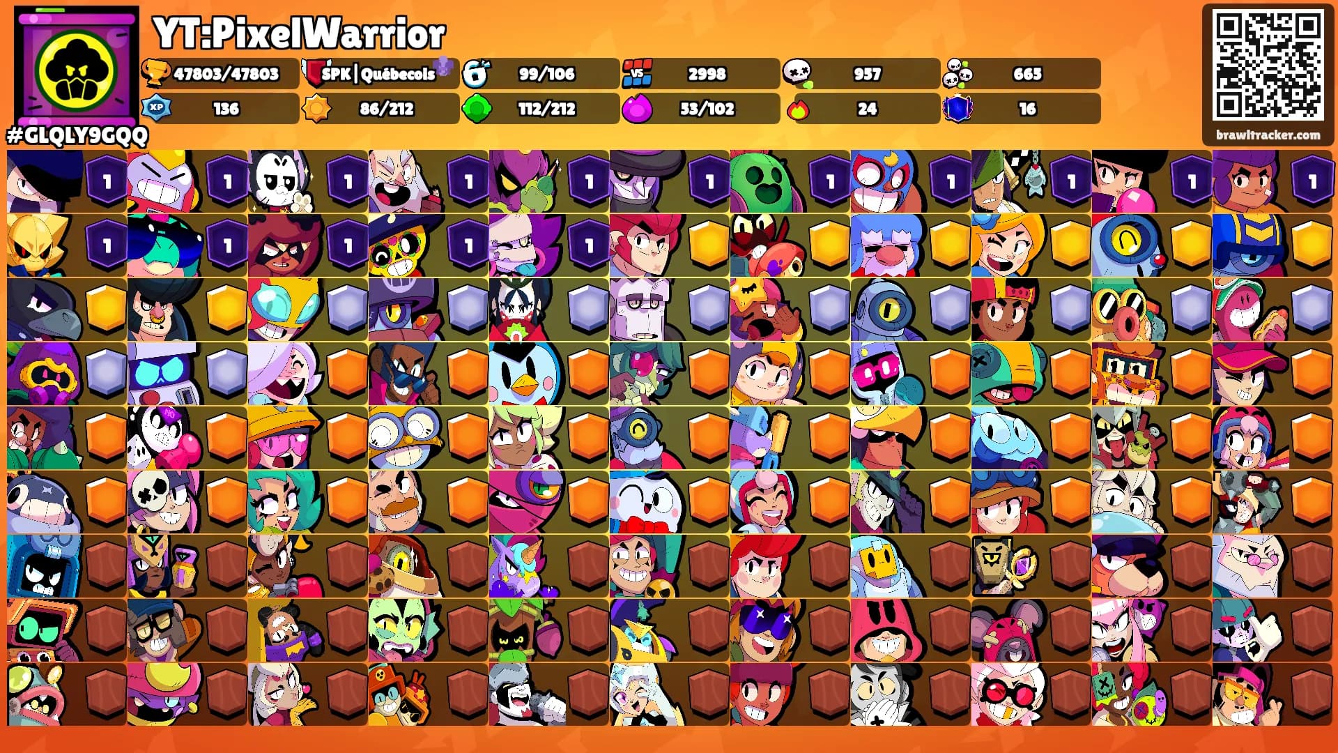 YT:PixelWarrior's Ranks