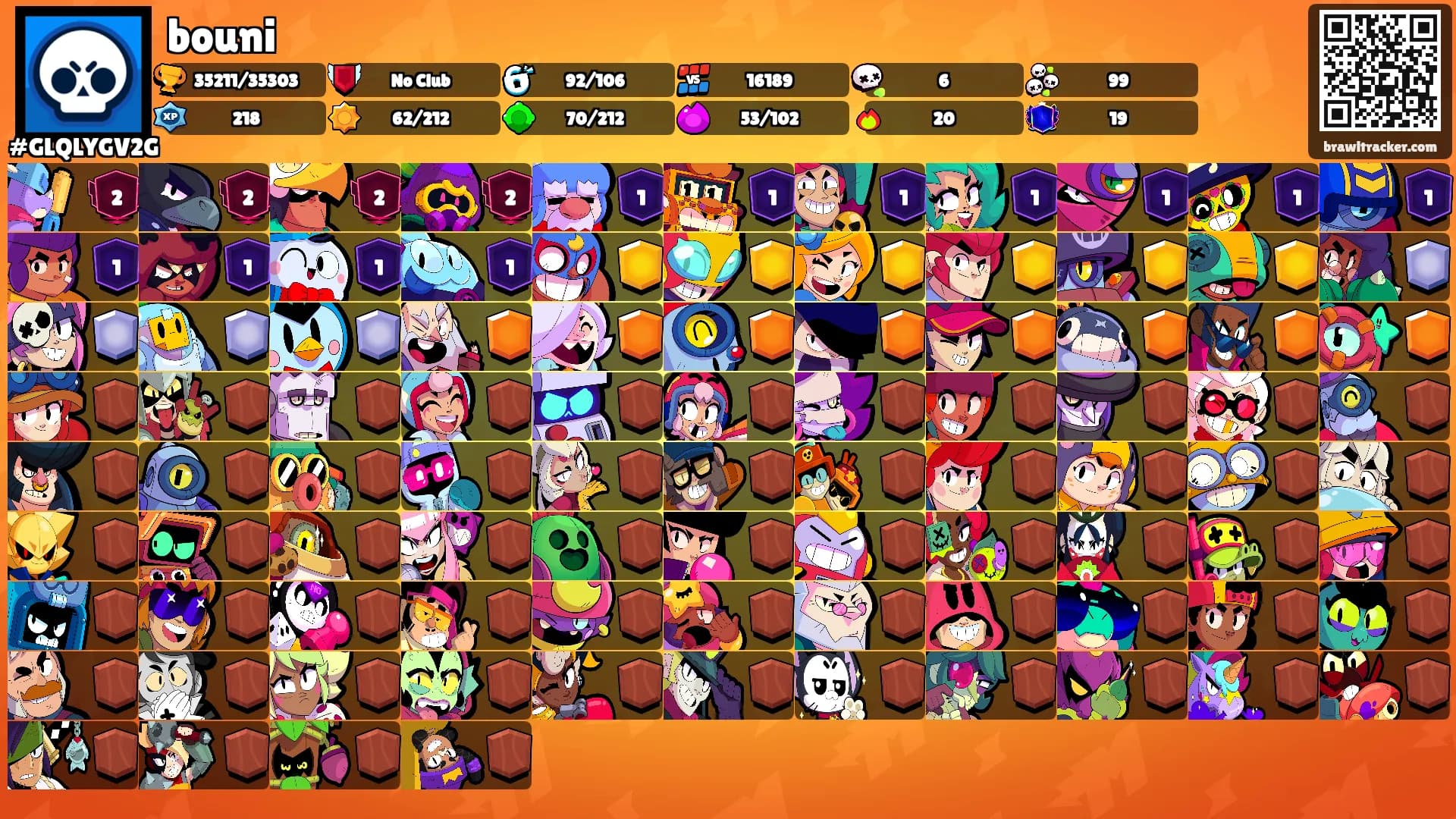 bouni's Ranks