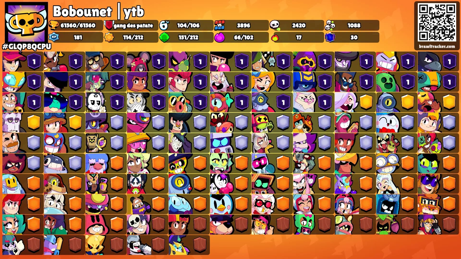 Bobounet |ytb's Ranks