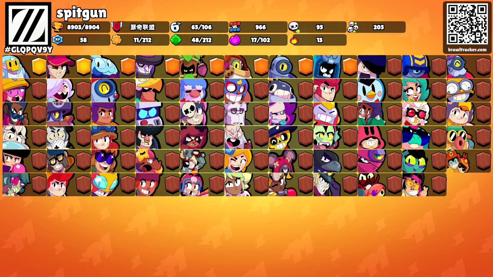 spitgun's Ranks