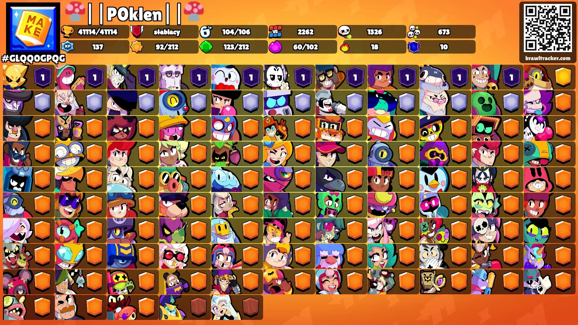 🍄||P0klen||🍄's Ranks