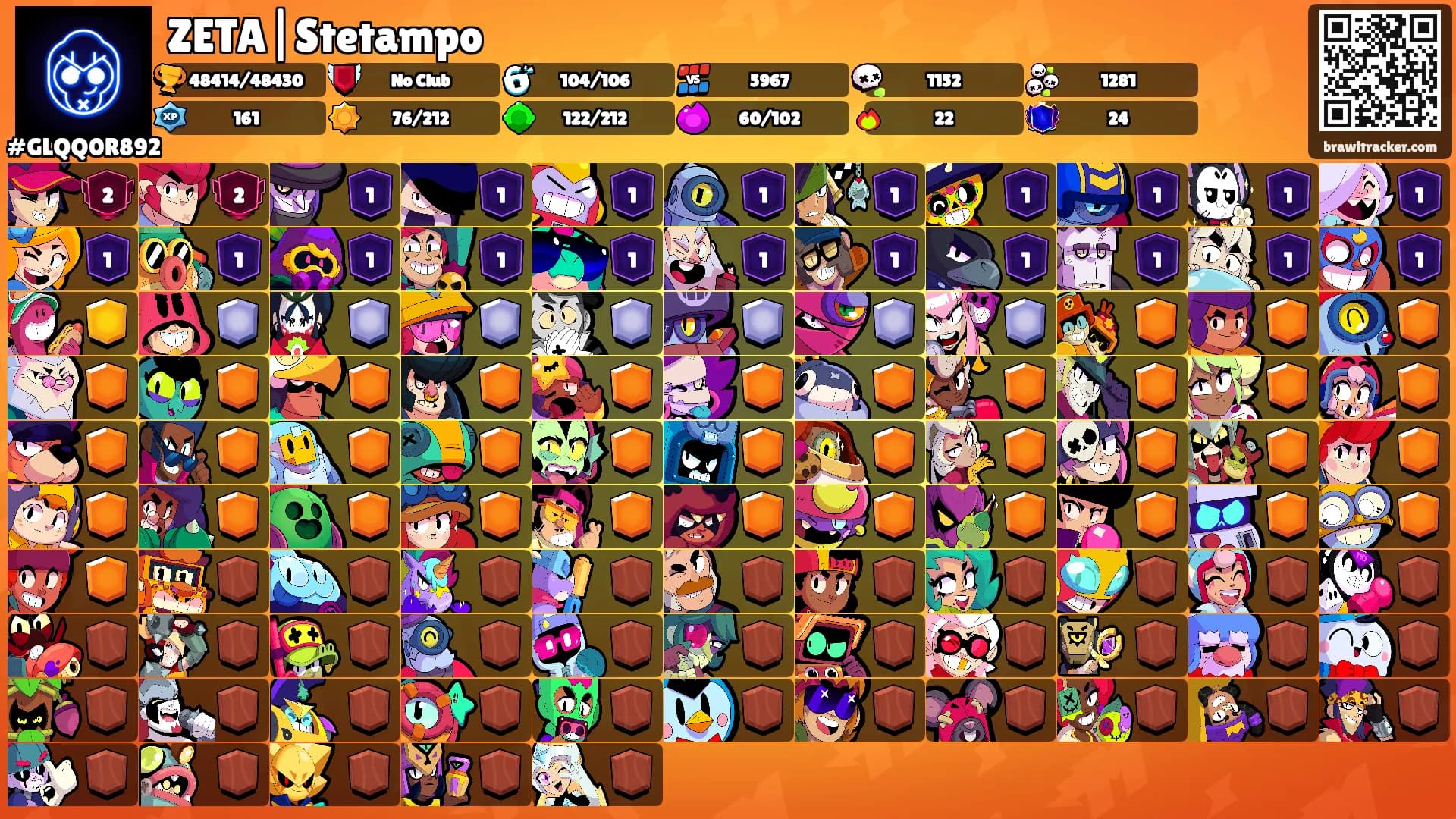 ZETA|Stetampo's Ranks