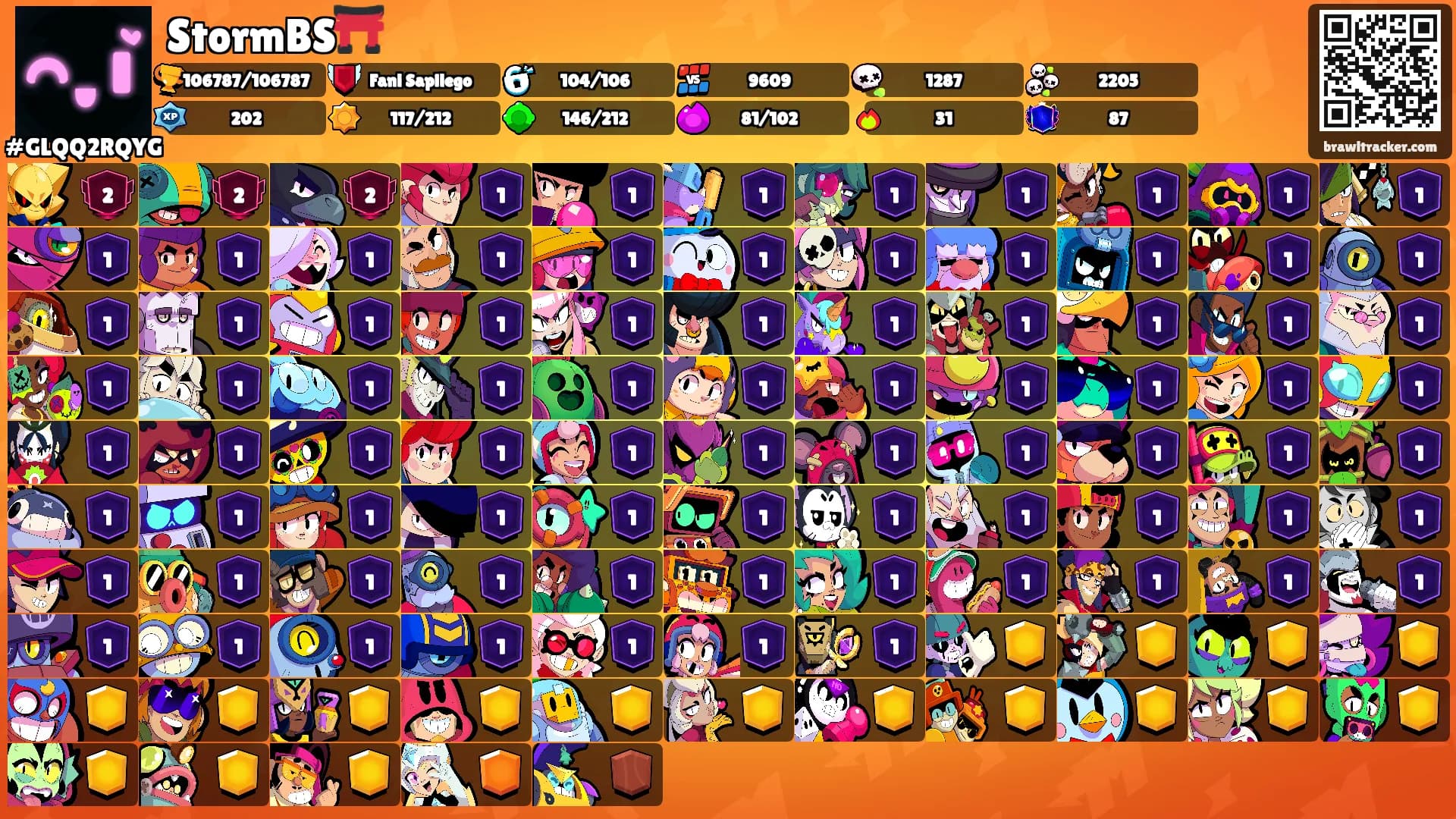 StormBS⛩️'s Ranks