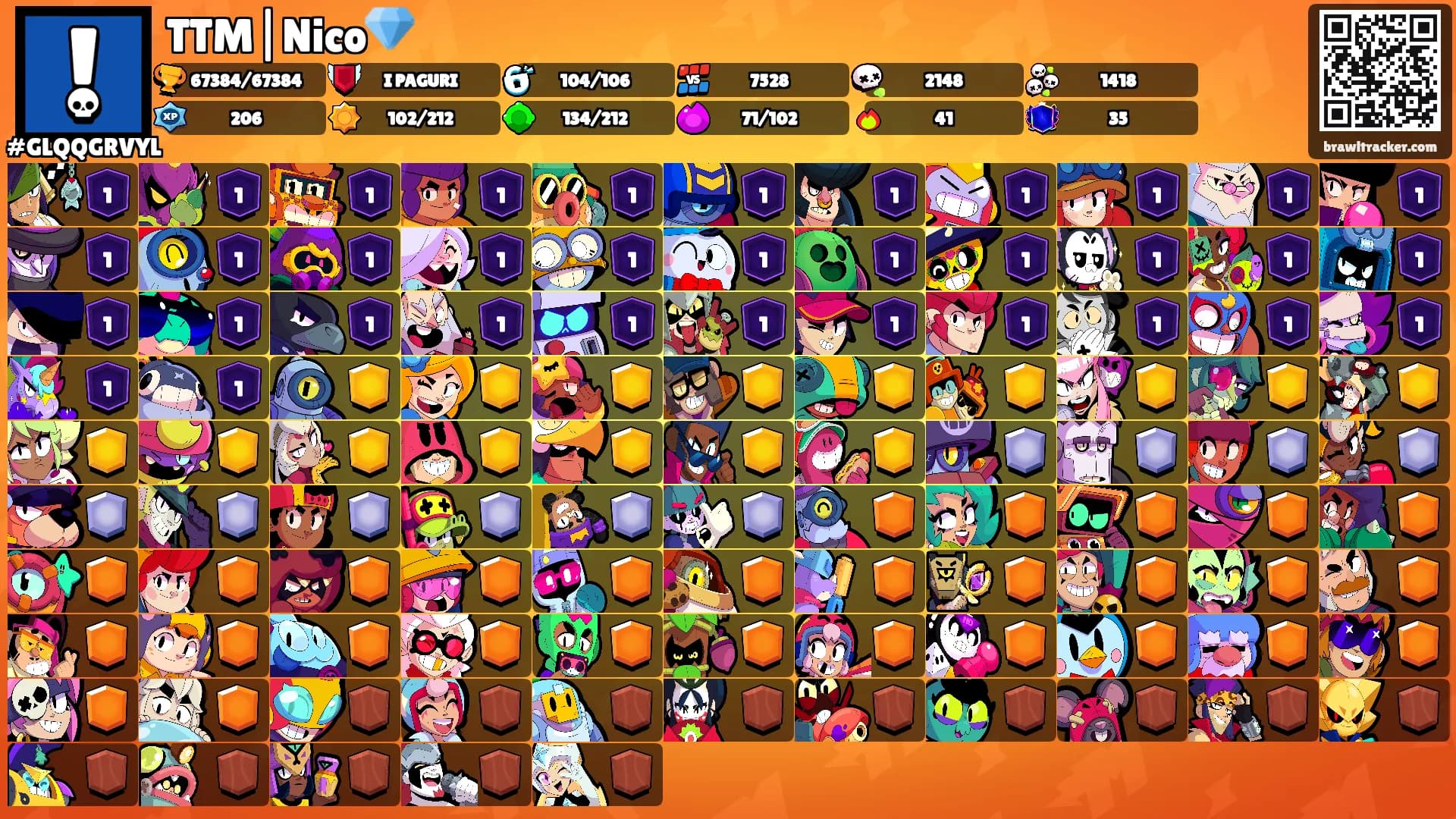 TTM|Nico💎's Ranks