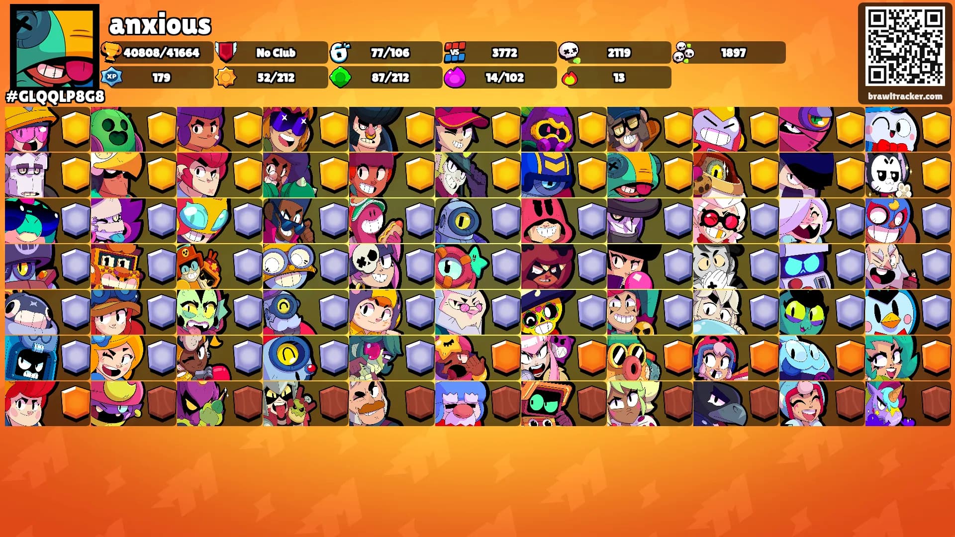 anxious's Ranks