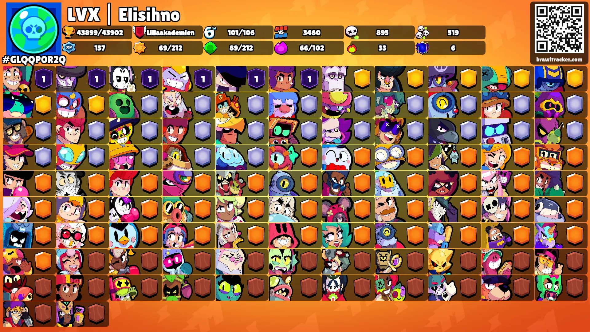 LVX | Elisihno's Ranks