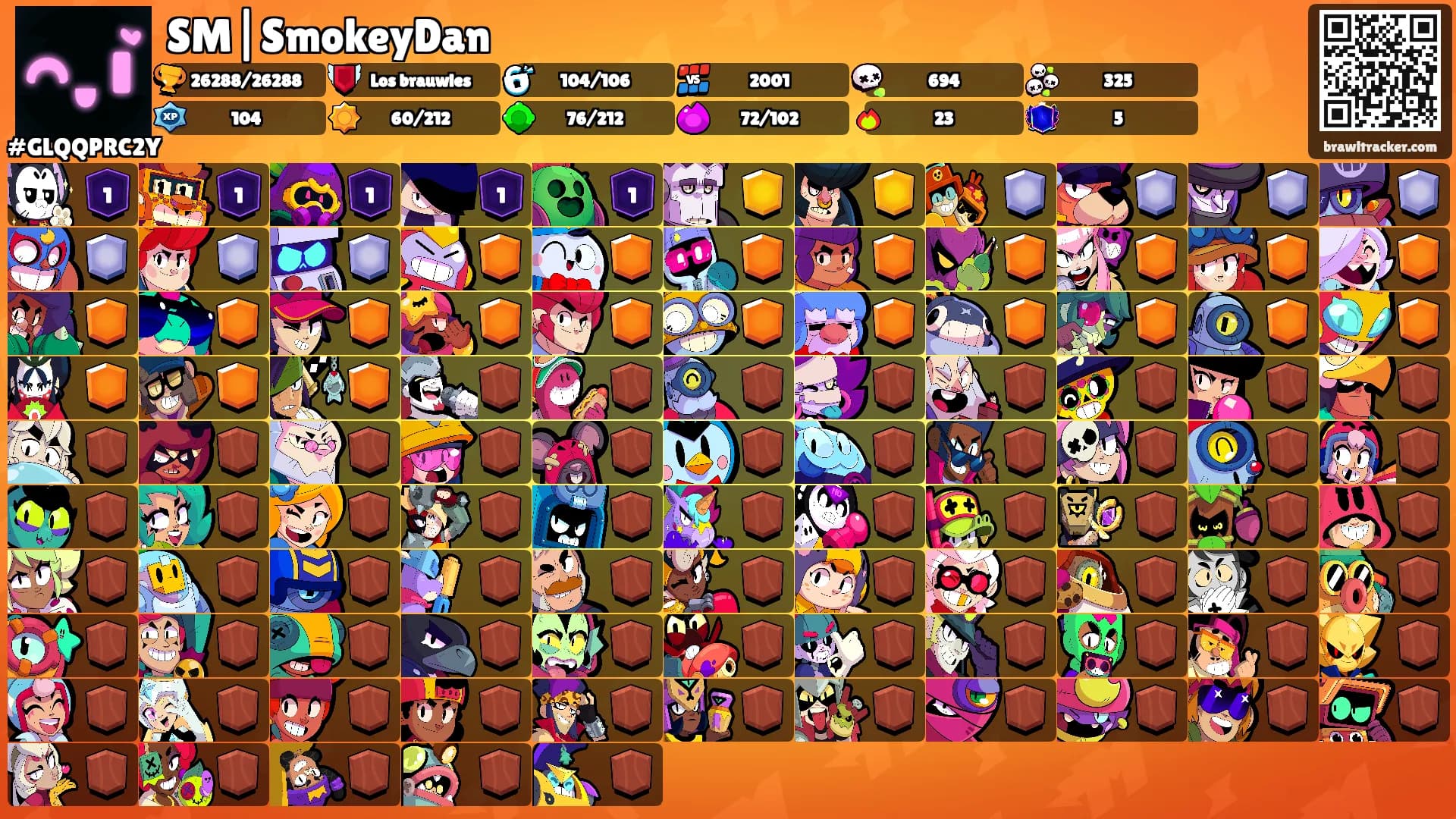 SM|SmokeyDan's Ranks