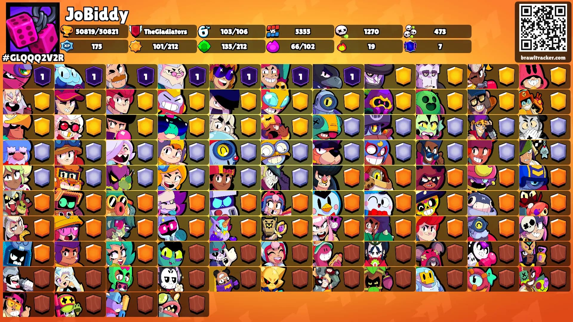 JoBiddy's Ranks