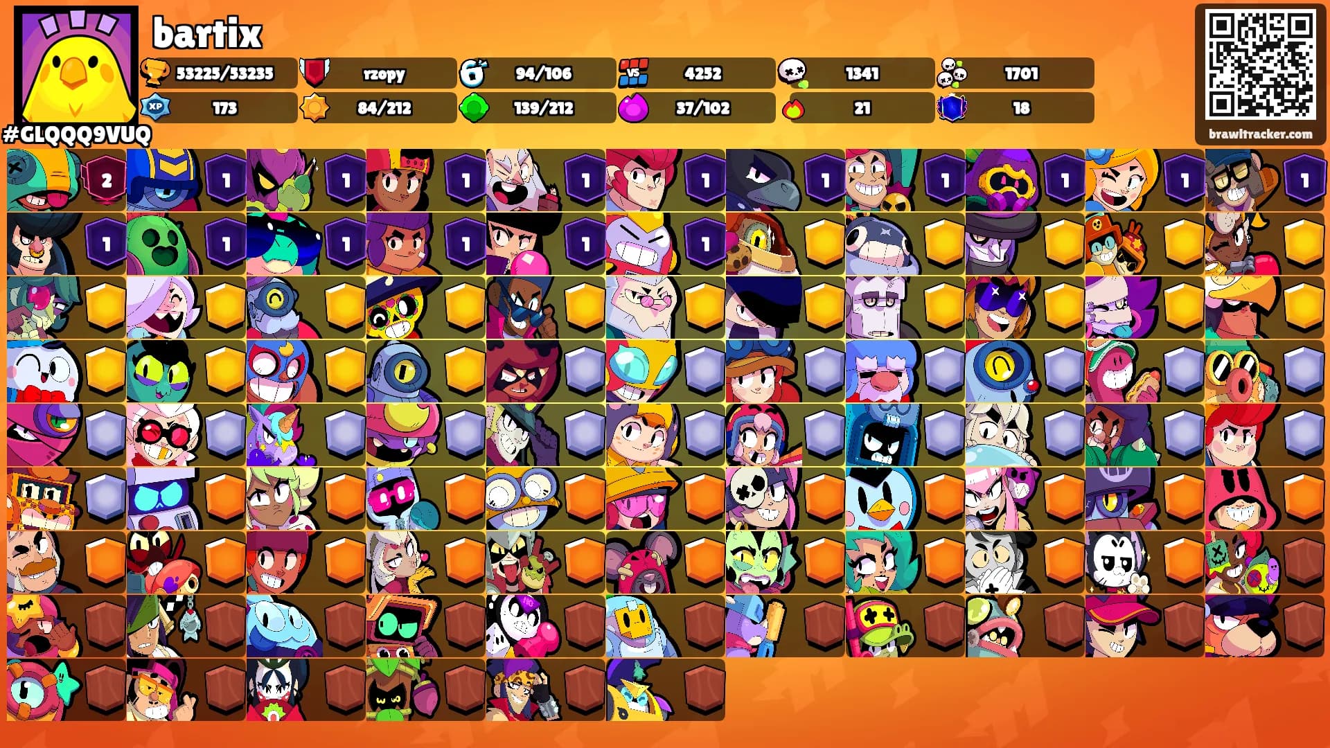 bartix's Ranks