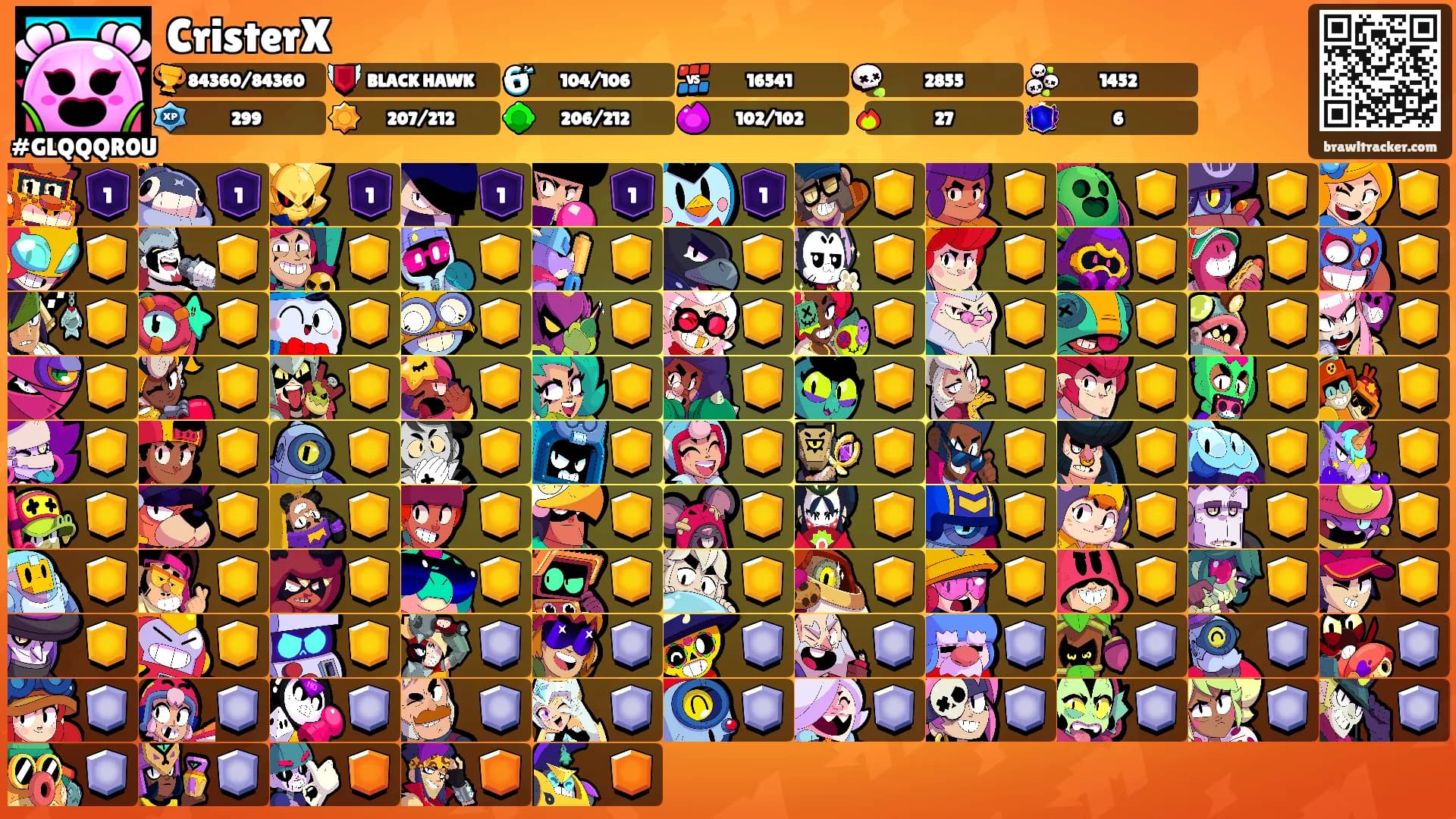 CristerX's Ranks