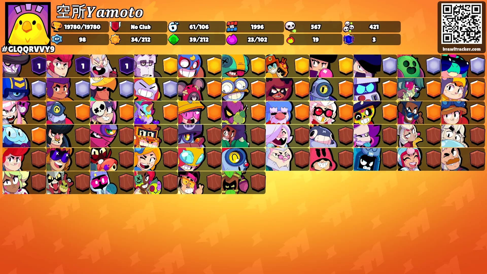 空所𝒀𝒂𝒎𝒐𝒕𝒐⚡'s Ranks