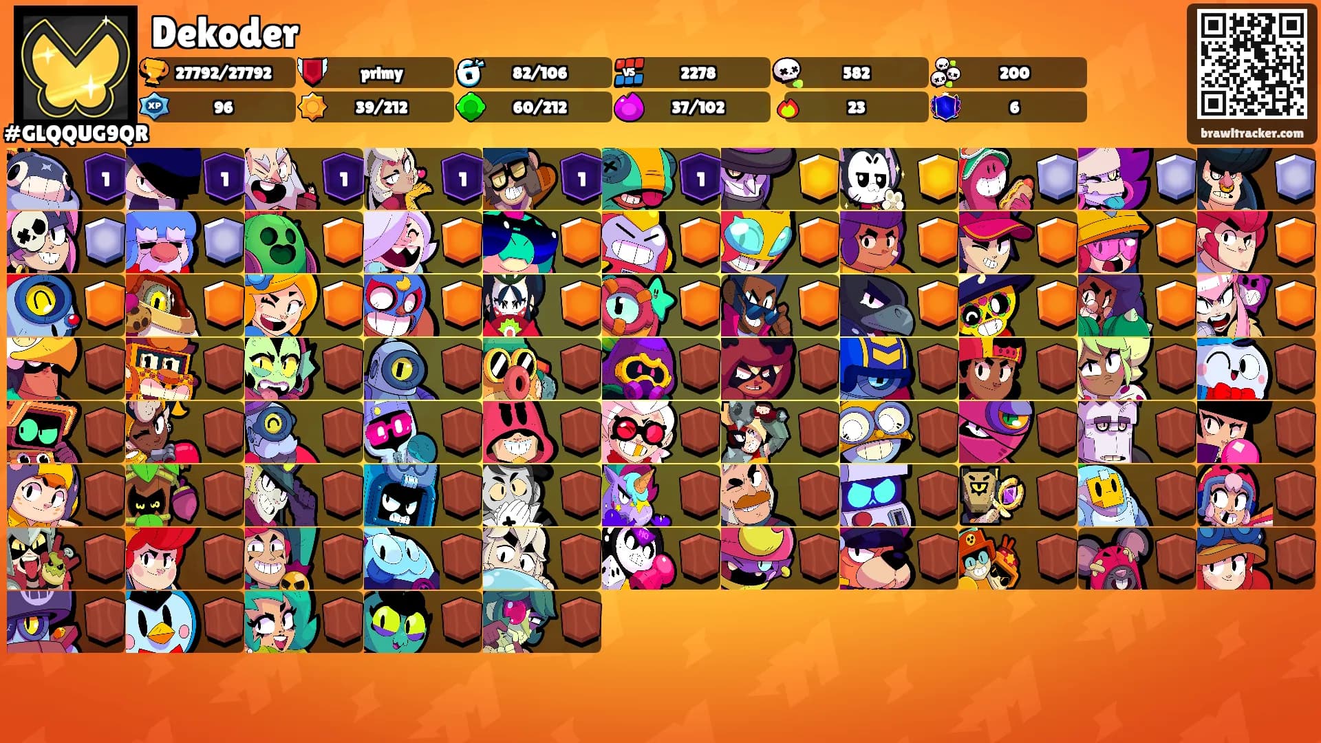 Dekoder's Ranks