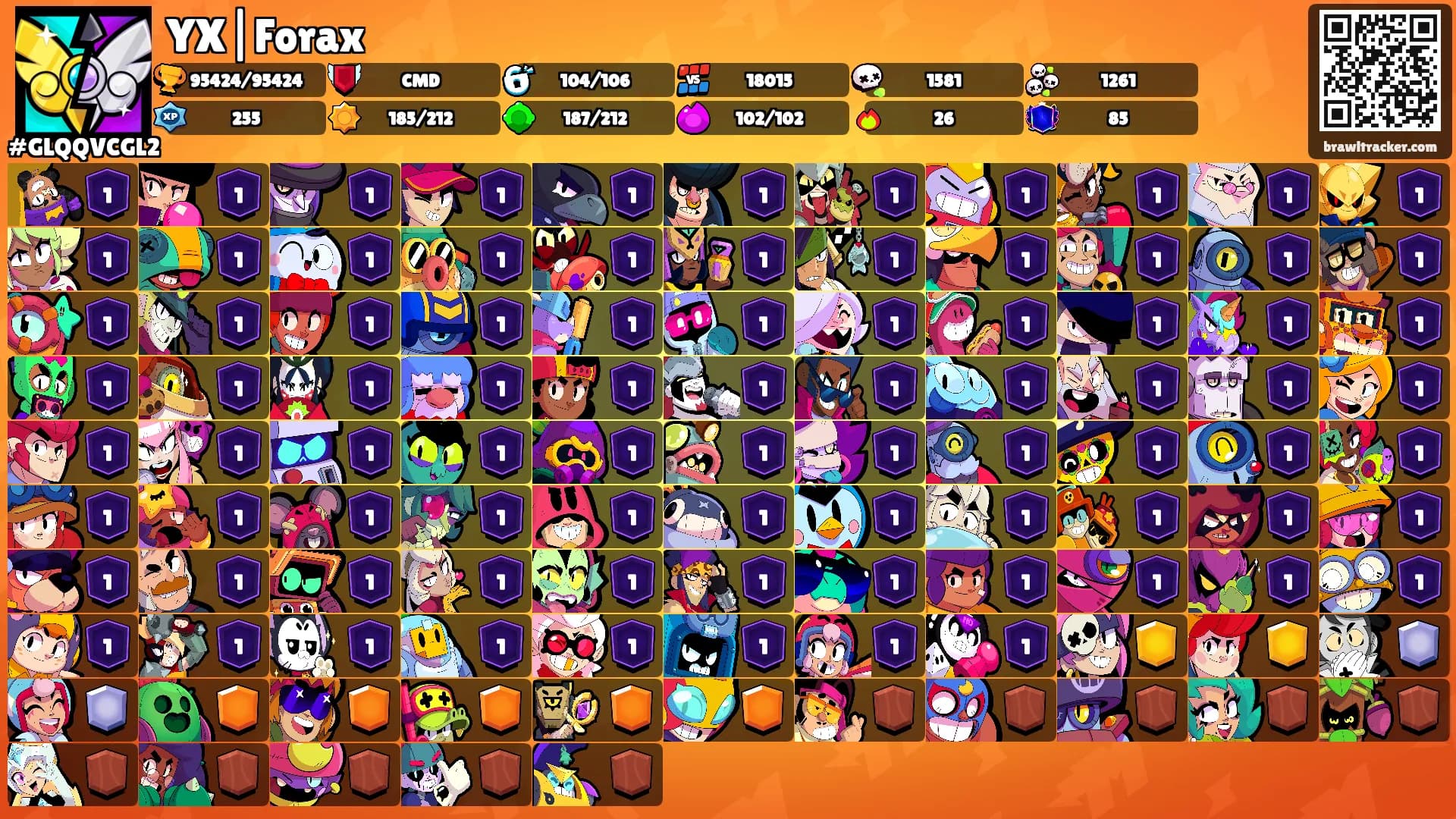 YX|Forax's Ranks