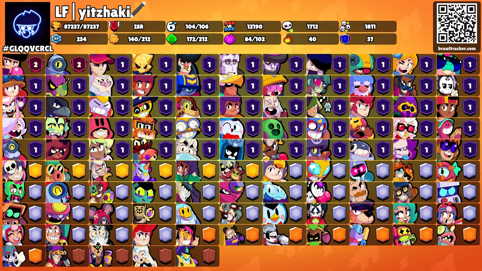 LF|yitzhaki🪄's Ranks