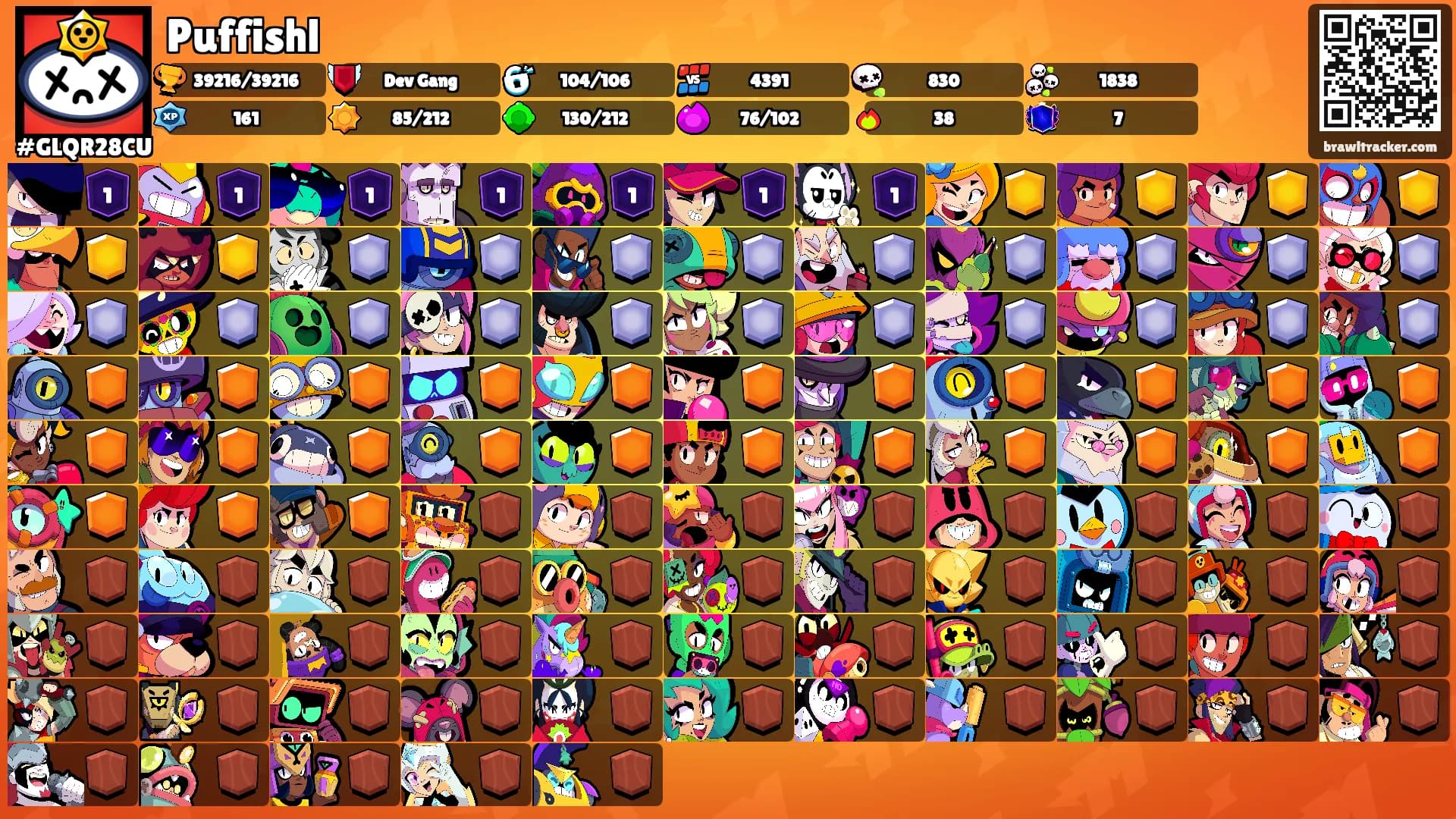 Puffishl's Ranks