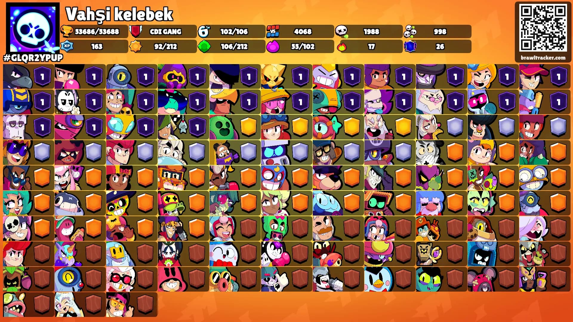 Vahşi kelebek's Ranks
