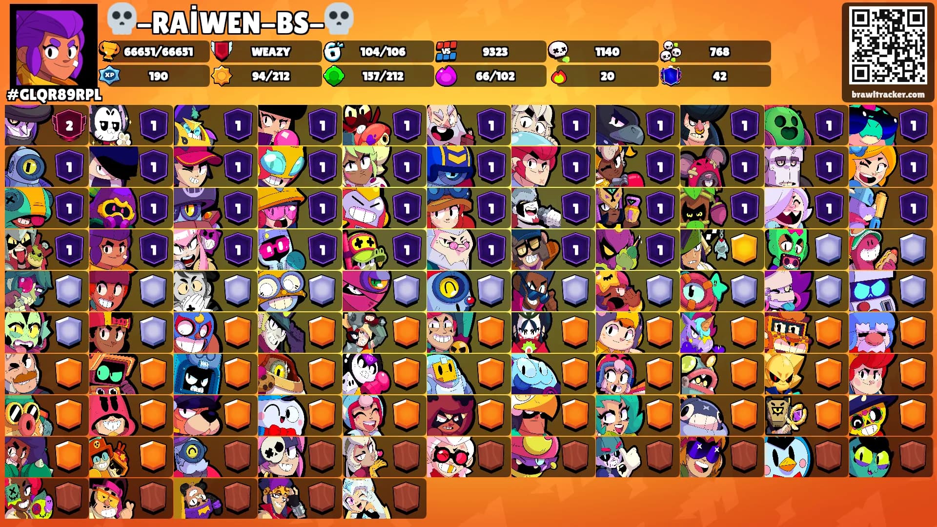 💀-RAİWEN-BS-💀's Ranks