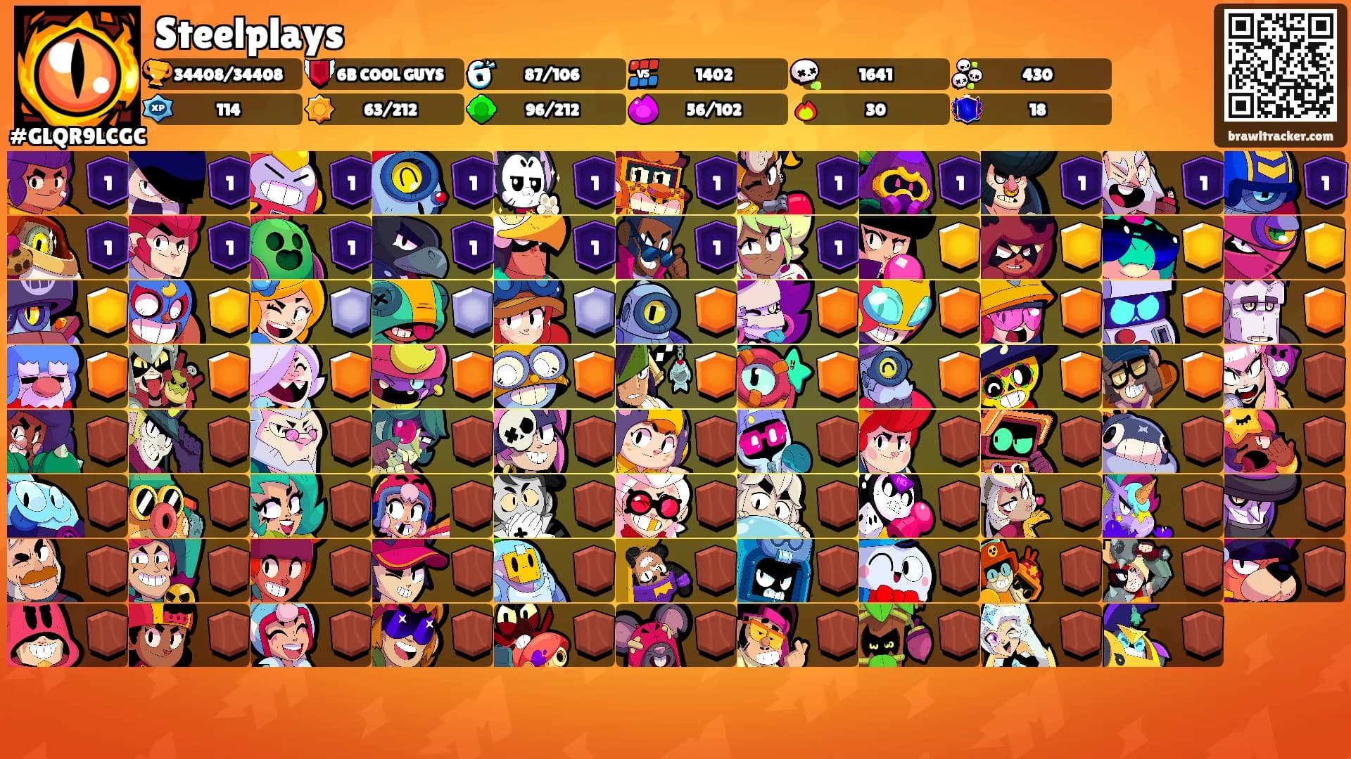 Steelplays's Ranks