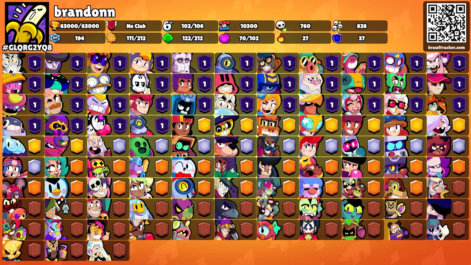 brandonn's Ranks