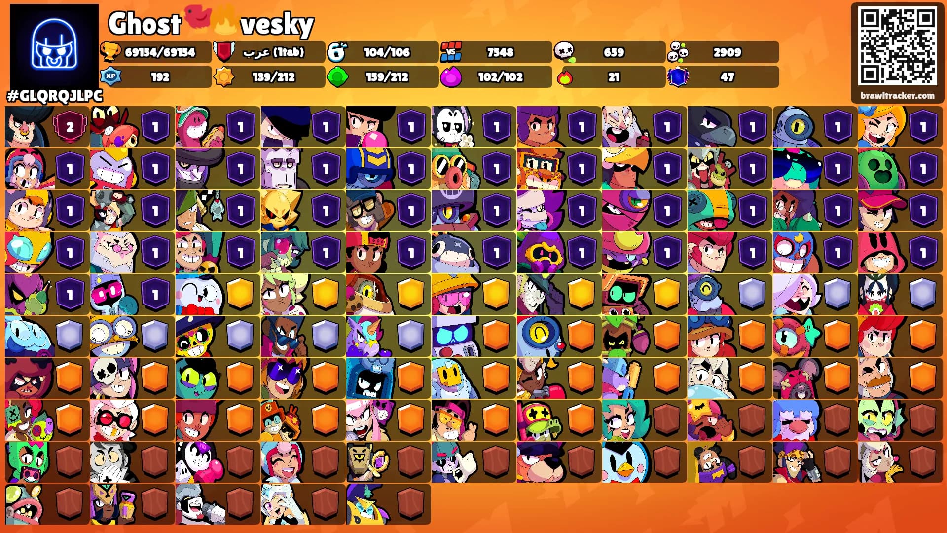 Ghost🐦‍🔥vesky's Ranks