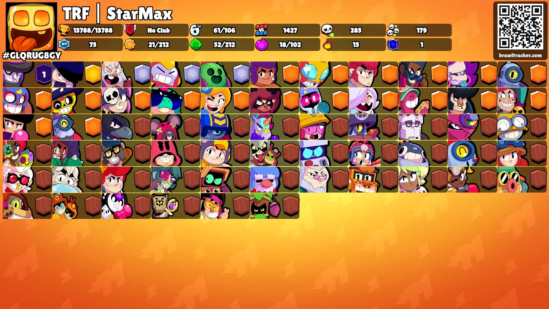 TRF | StarMax's Ranks