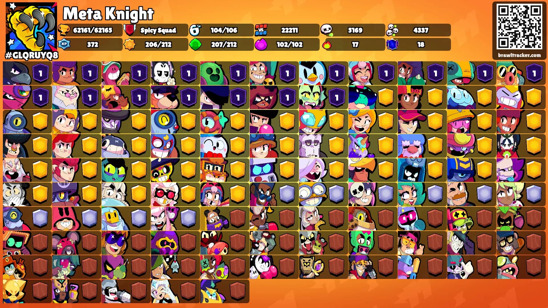 Meta Knight's Ranks