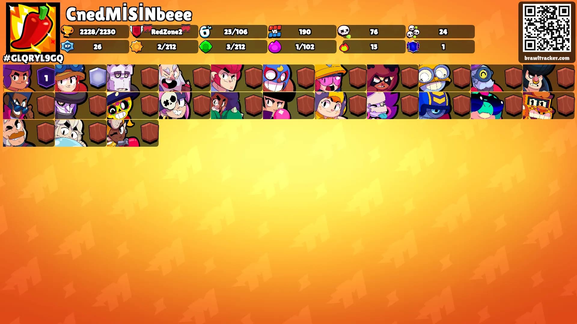 CnedMİSİNbeee's Ranks