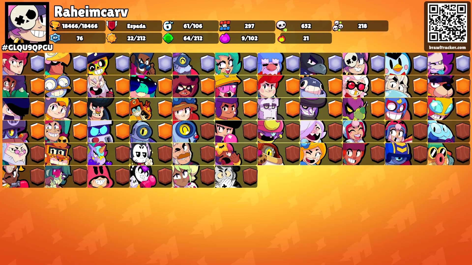 Raheimcarv's Ranks