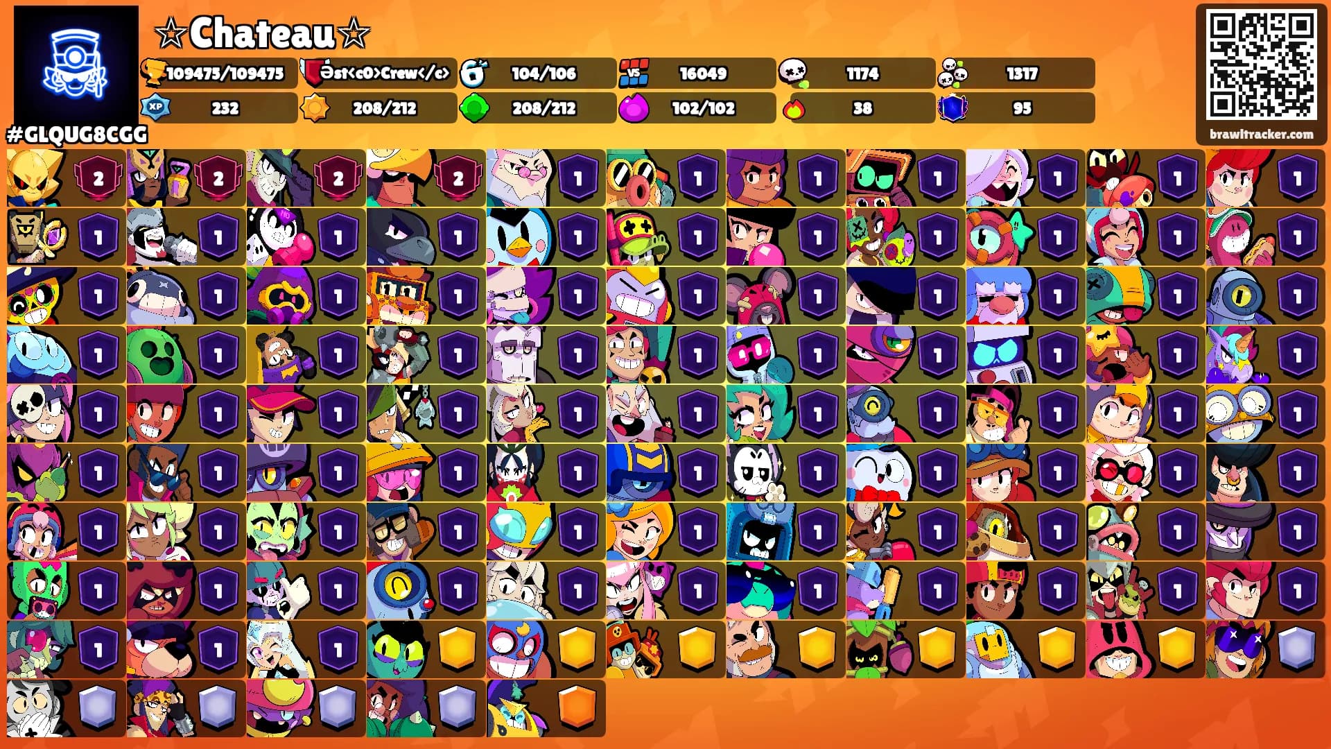☆Chateau☆'s Ranks
