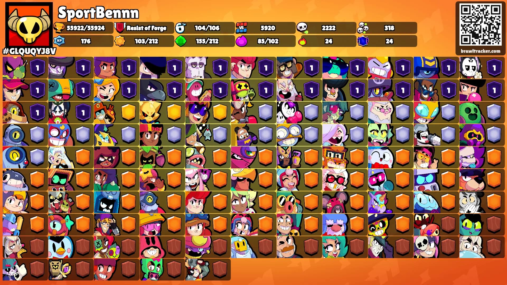 SportBennn's Ranks