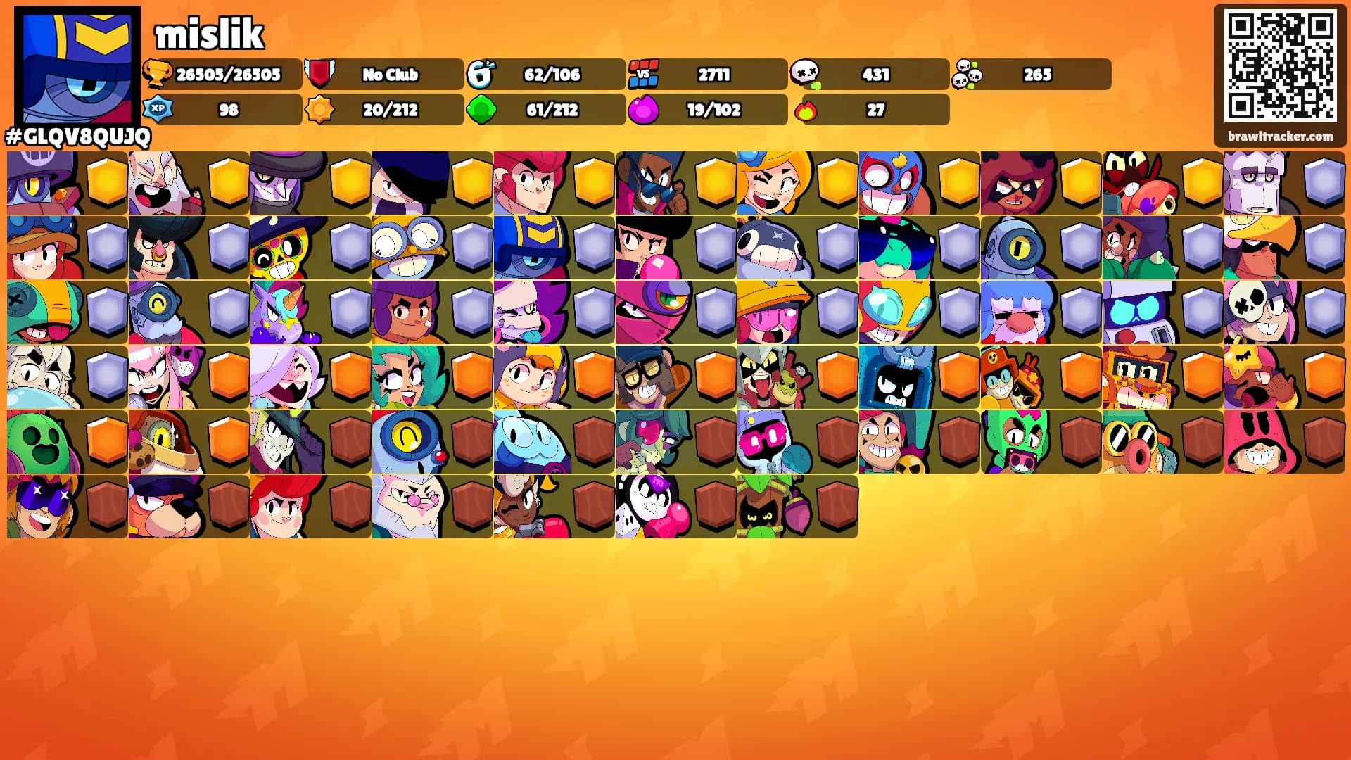 mislik's Ranks