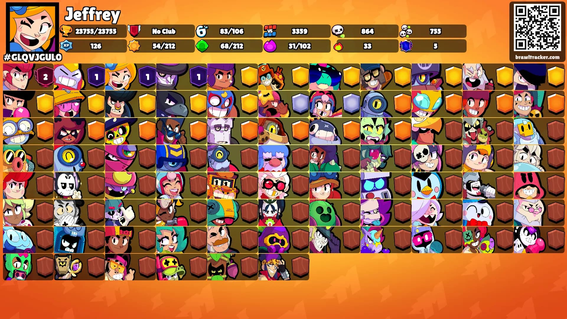 Jeffrey's Ranks