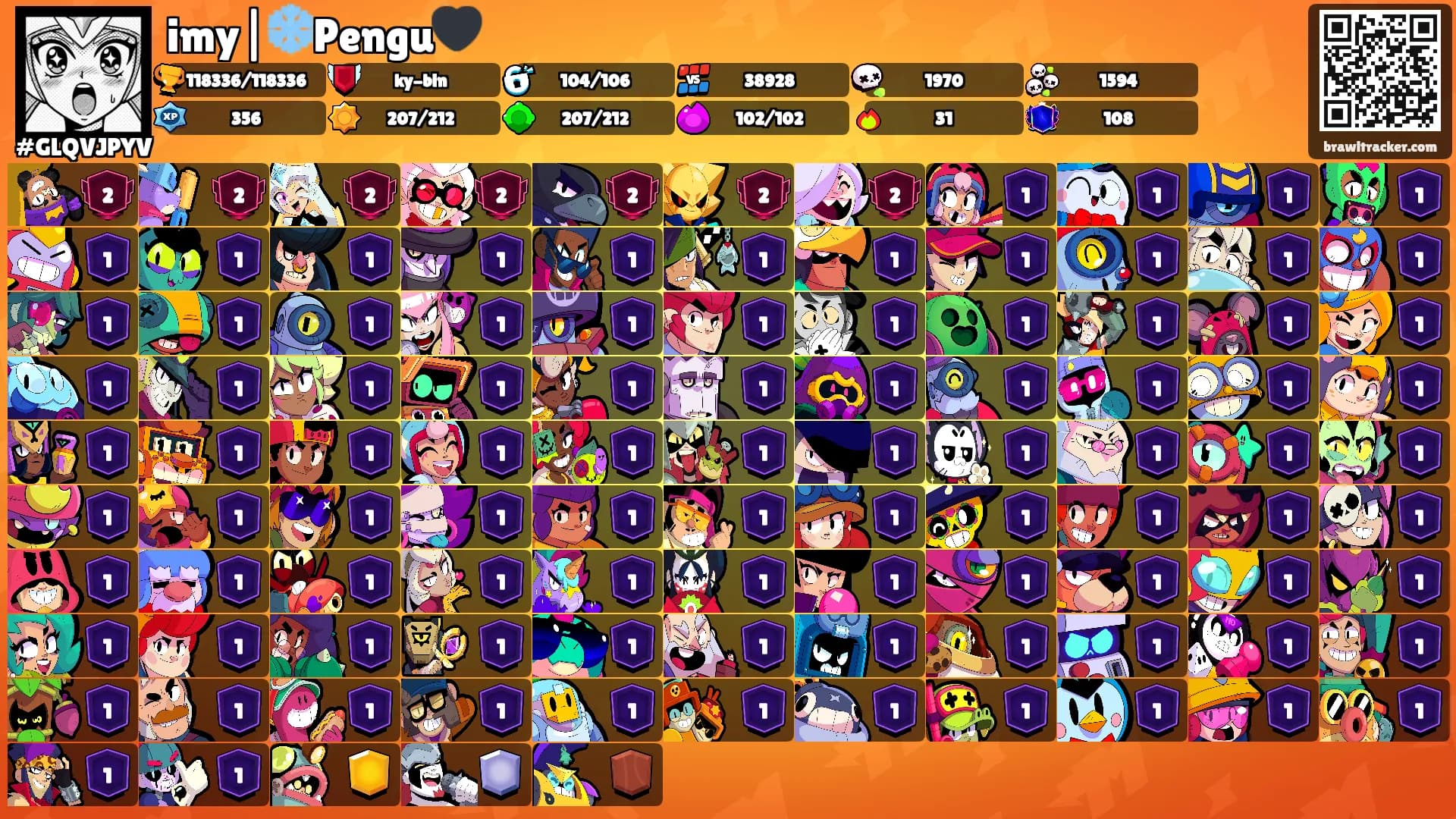 imy|❄️Pengu🖤's Ranks