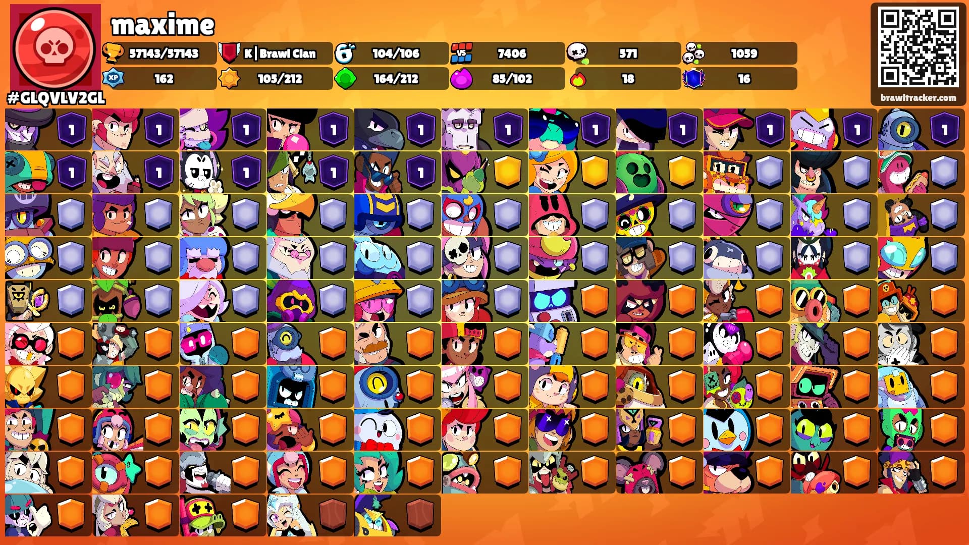 maxime's Ranks