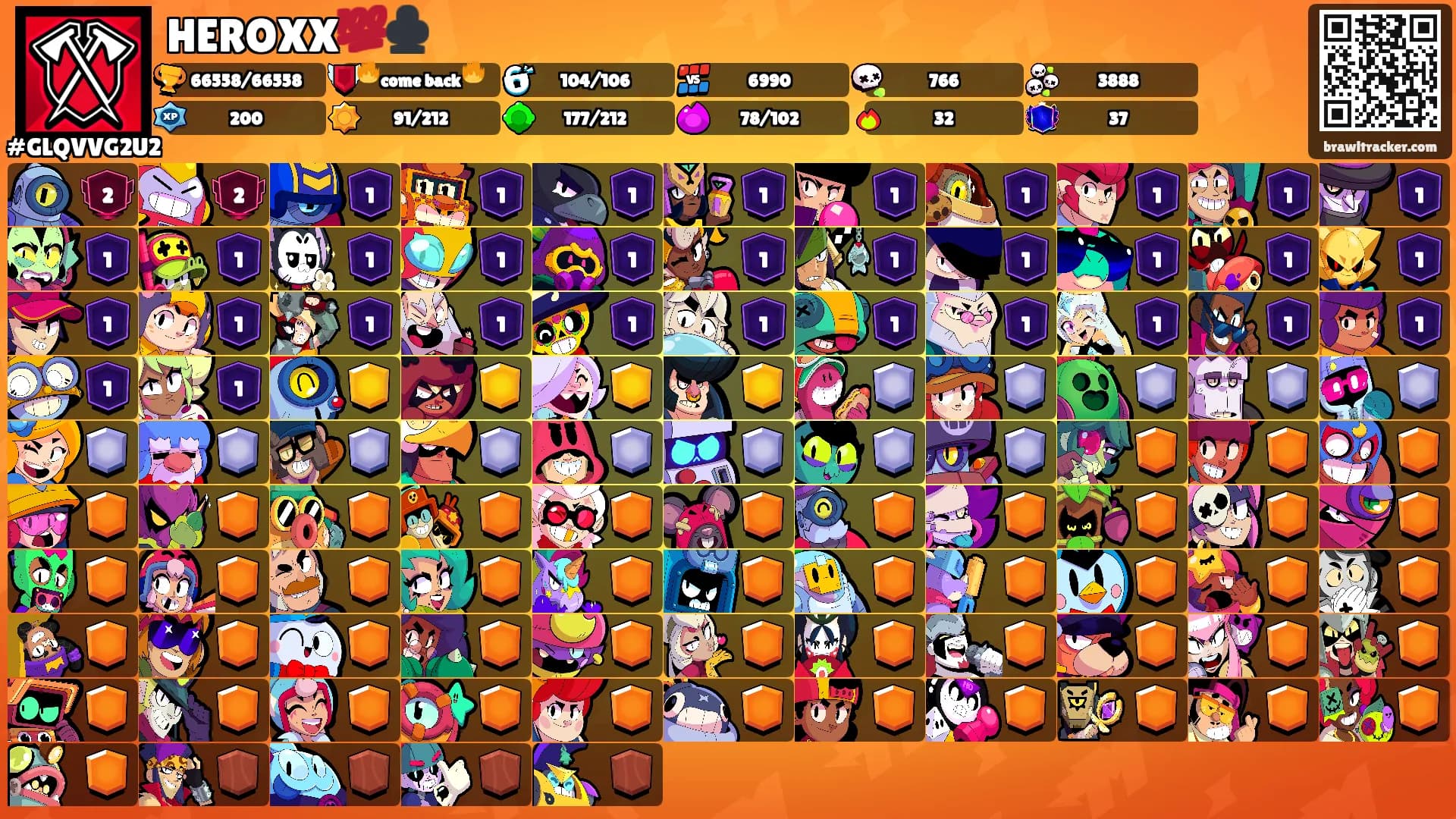 HEROXX💯♣️'s Ranks