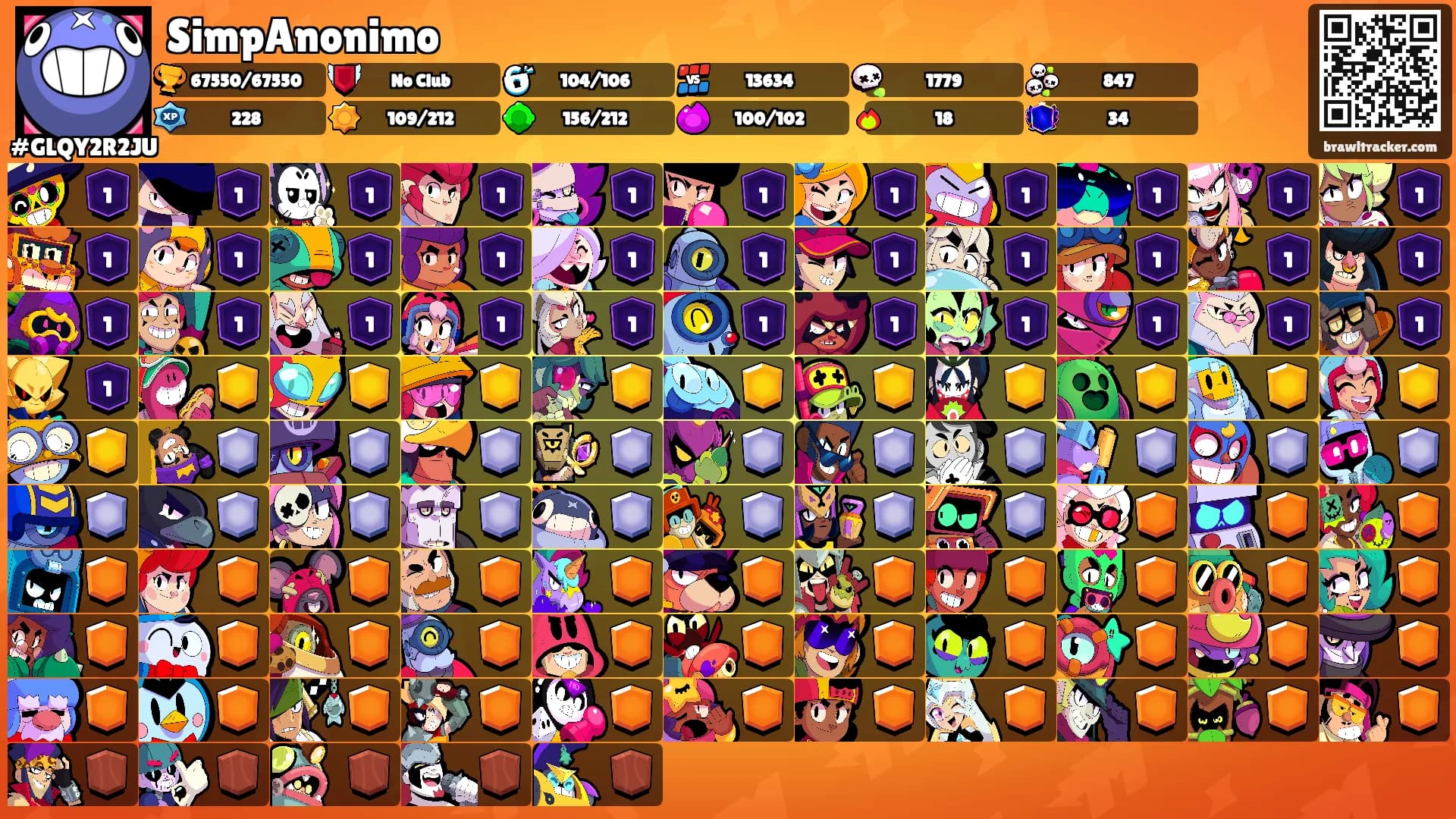 SimpAnonimo's Ranks