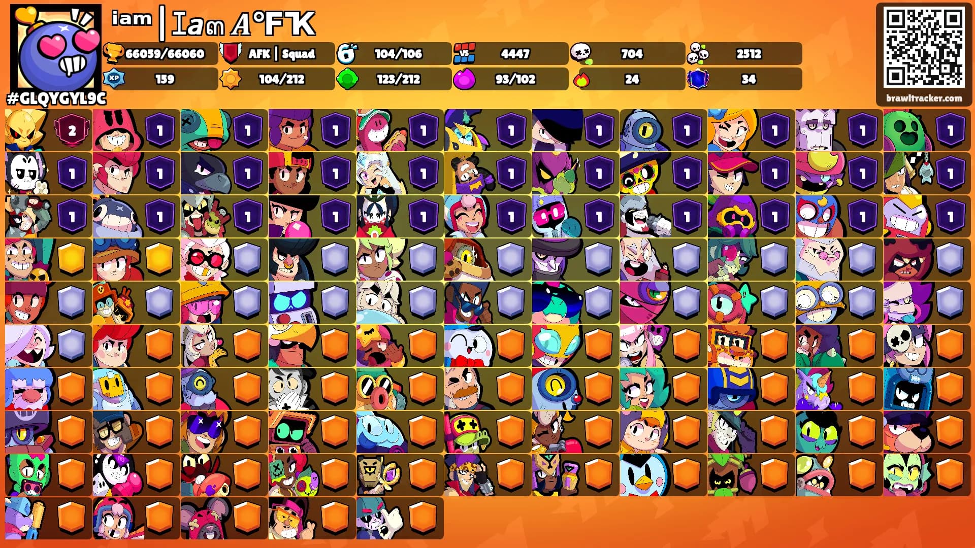 ⁱᵃᵐ|ｴ𝙖๓ 𝑨℉Ҡ𒆜's Ranks
