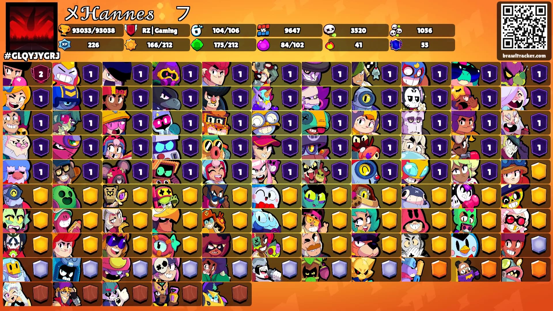 メℋ𝒶𝓃𝓃𝑒𝓈 ✨フ's Ranks